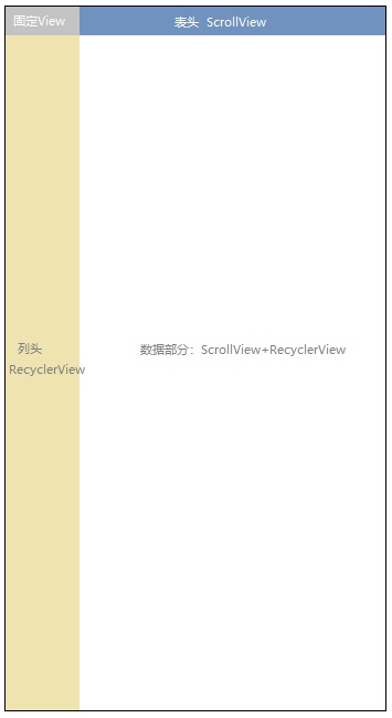 表格样式.jpg